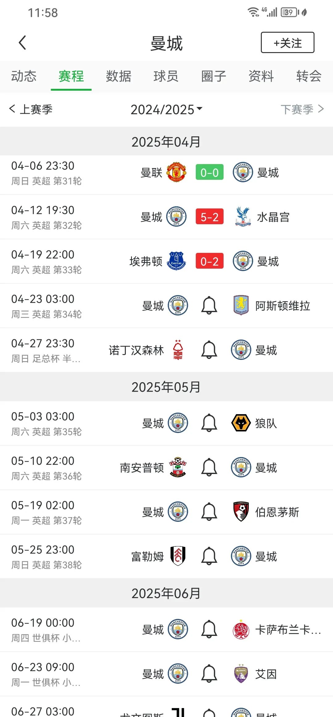 曼城4-2击败马赛，英超科大助力欧冠赛程