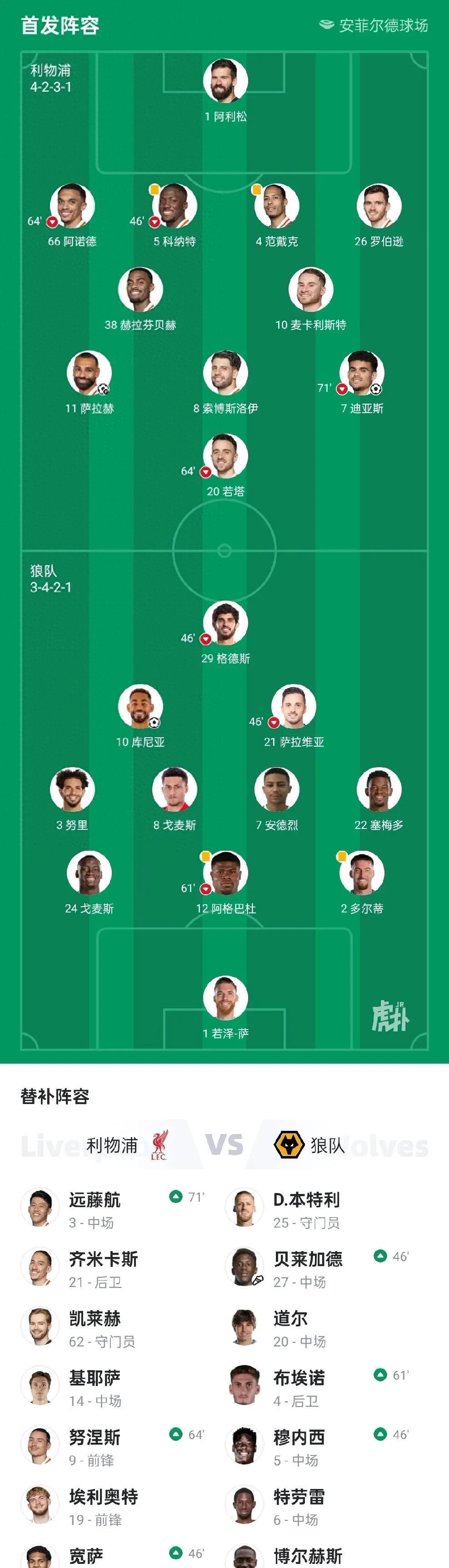 九游体育官方登录入口-利物浦主场小胜布莱顿，领先积分榜五分